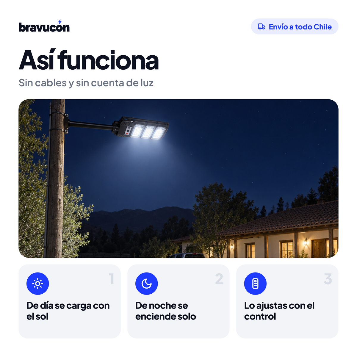 Así funciona el foco solar 300 W