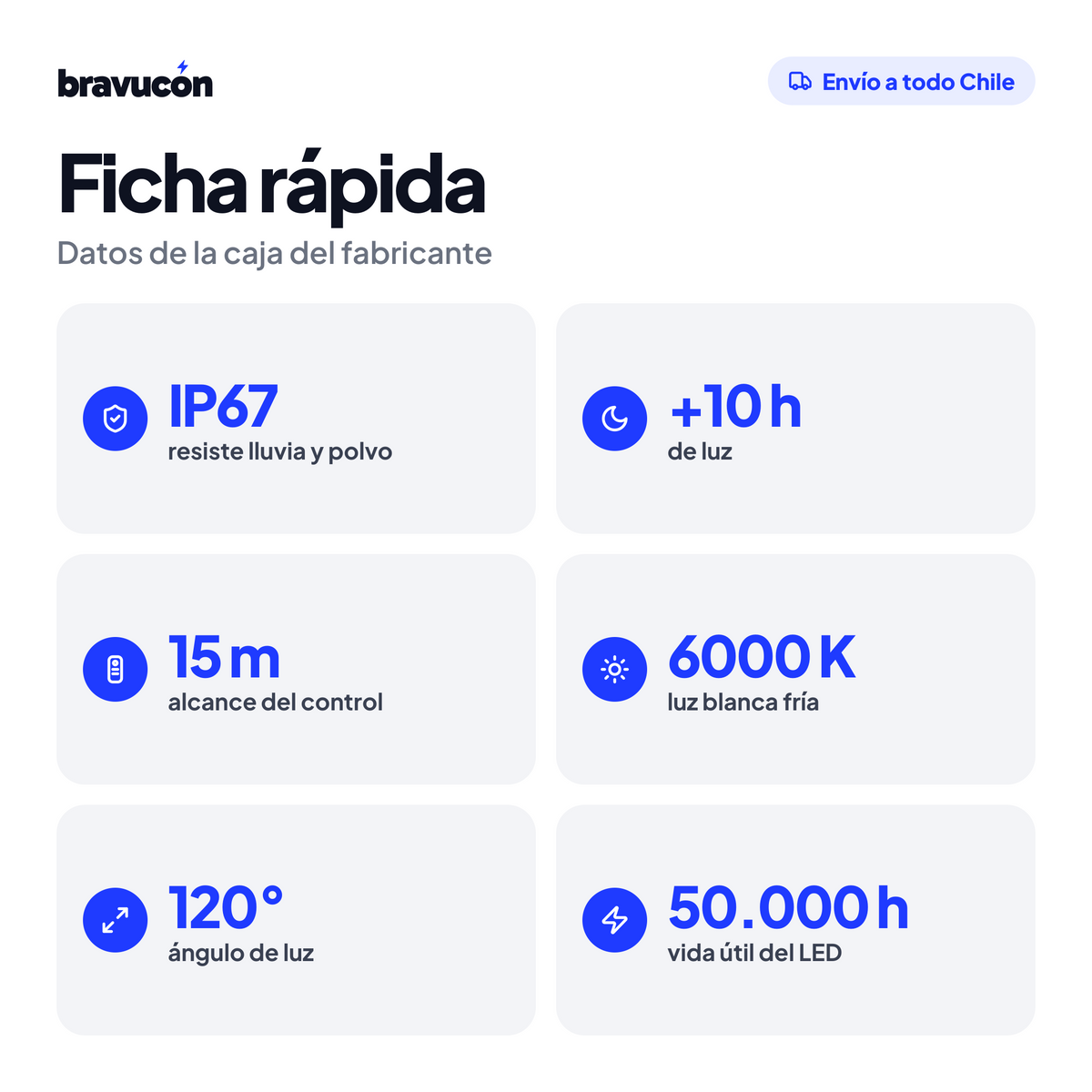 Ficha rápida del foco solar 300 W