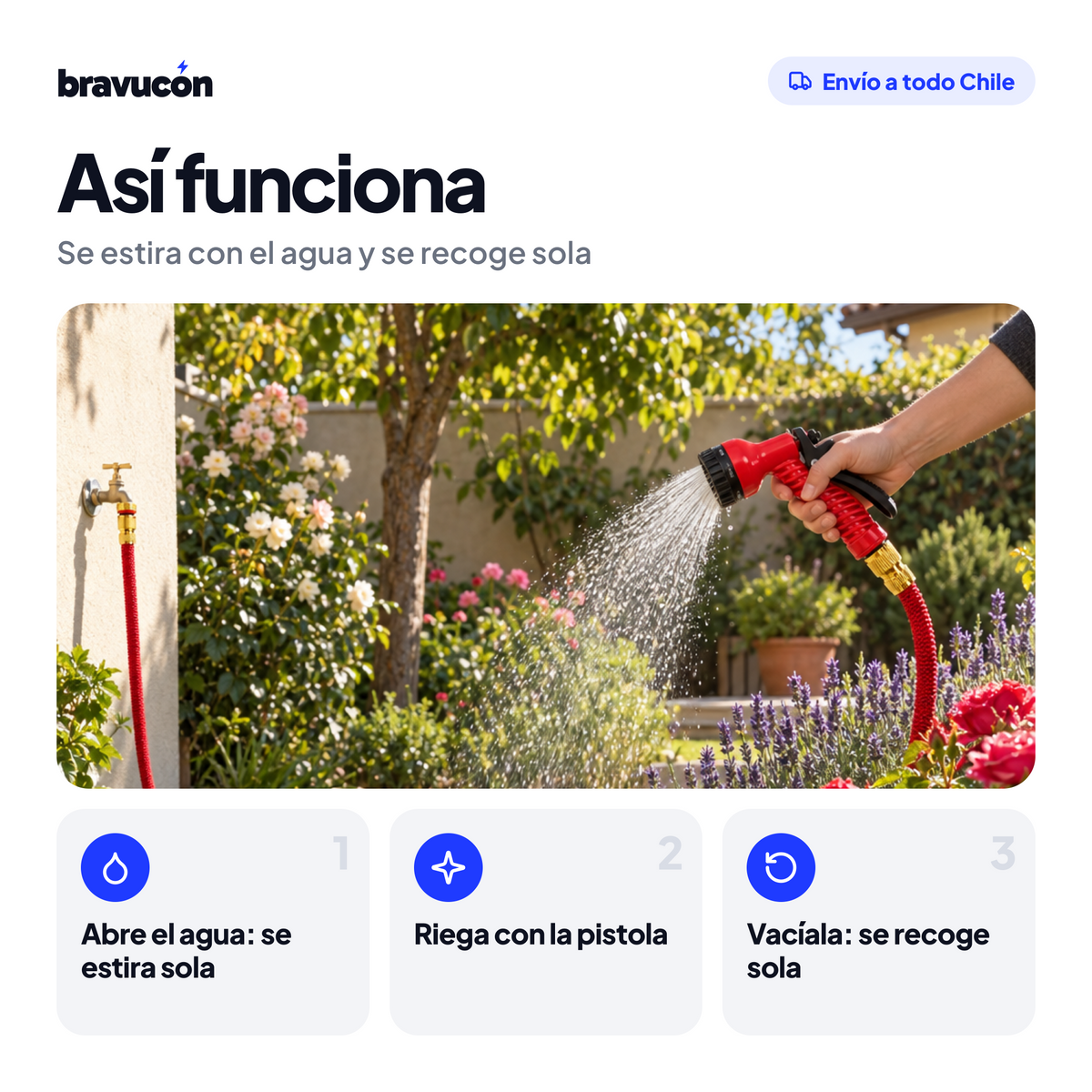 Así funciona la manguera extensible