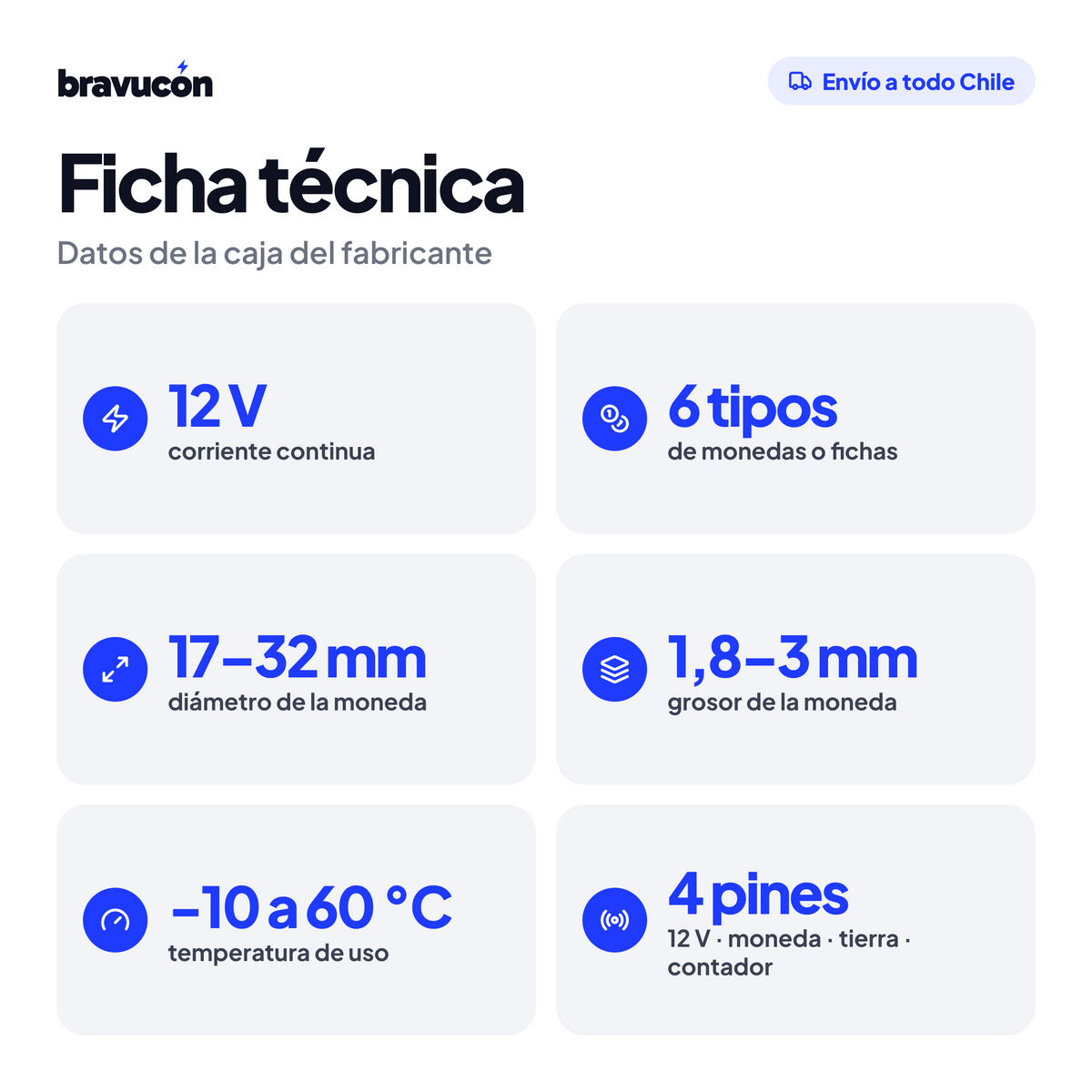 Ficha técnica del monedero electrónico